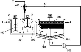 可循环利用微砂污水处理技术 推动污水处理及再生利用的新引擎