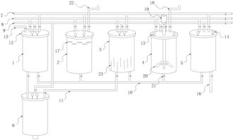化学方法在制药厂污水处理与再生利用中的关键技术